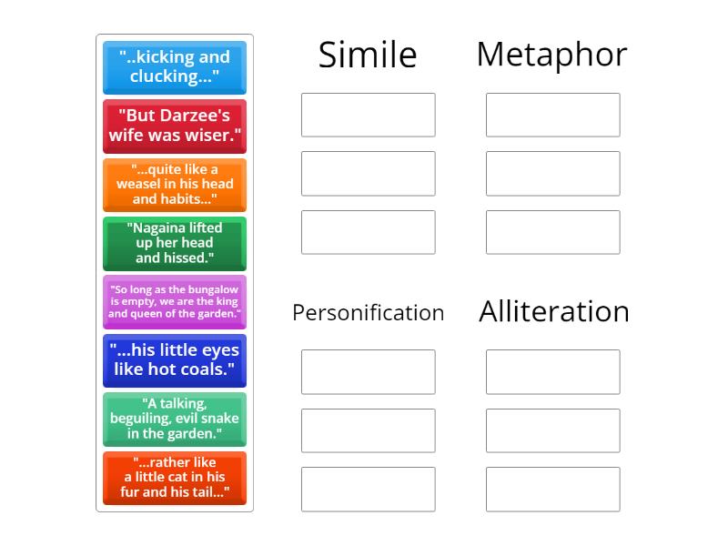 Rikki Tikki Tavi Figurative Language Sort - Group sort