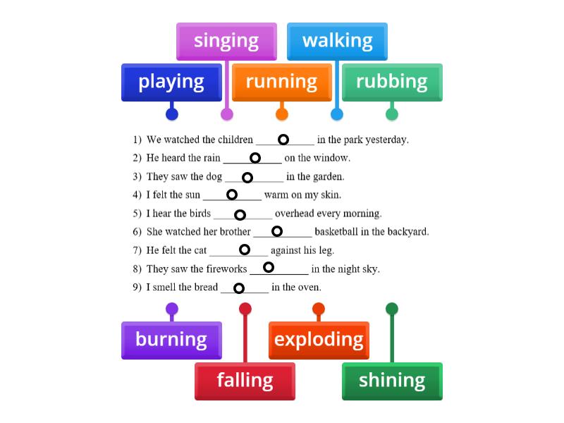 hear, feel, see - Labelled diagram
