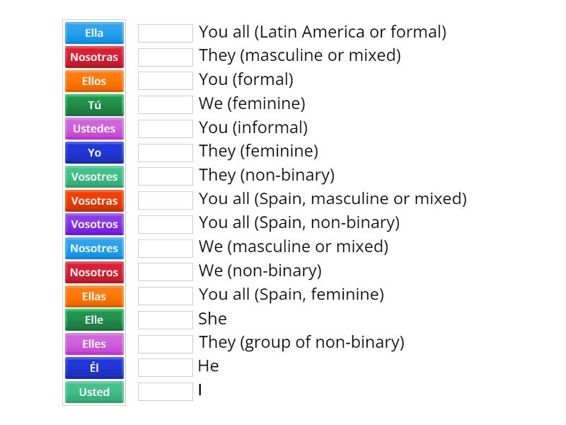 Pronombres - Match Up