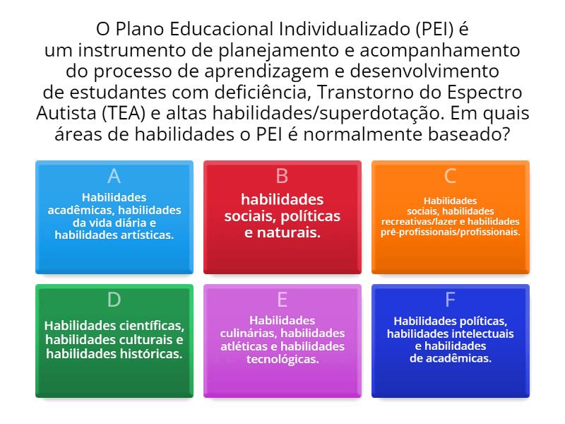 Plano de Ensino Individualizado (PEI) para alunos com Transtorno do ...