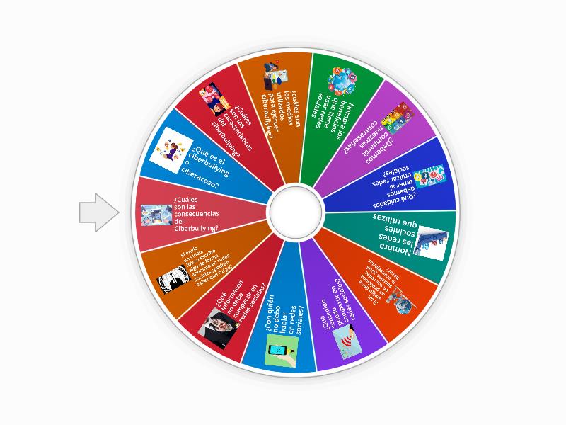 Redes sociales - Rueda aleatoria