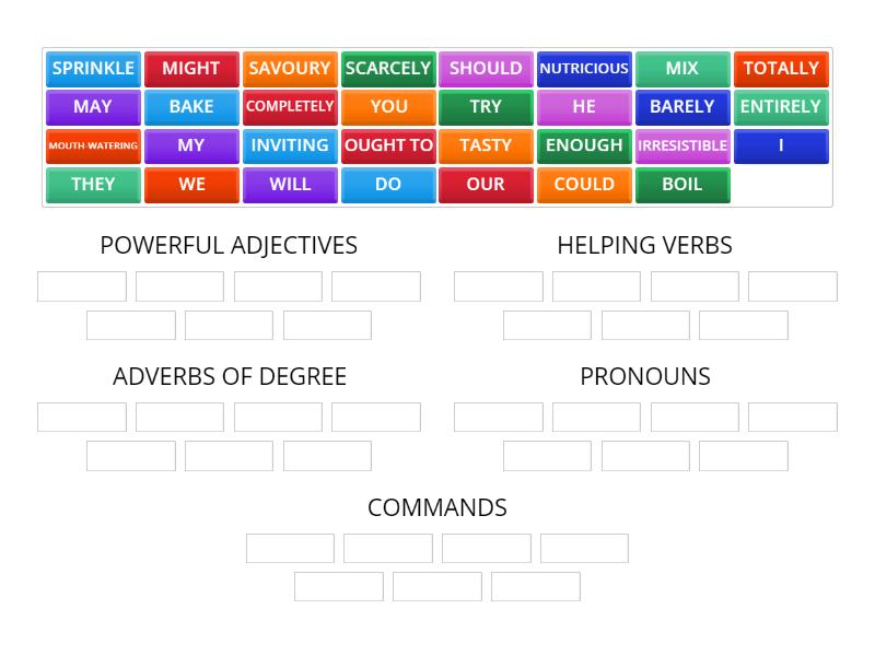 CATEGORIES - Group sort