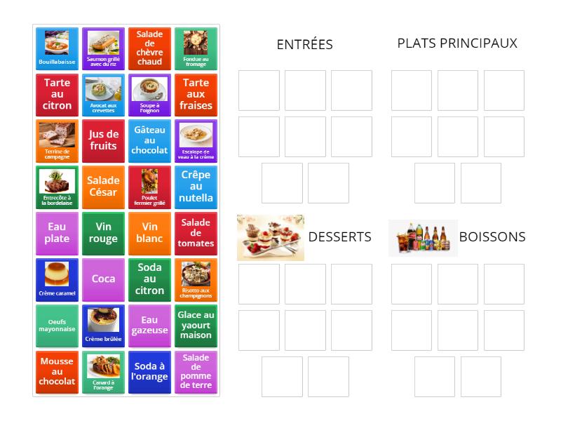 MENU RESTAURANT - Group sort