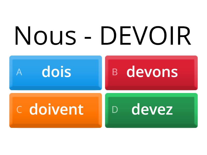 VERBE DEVOIR - Quiz