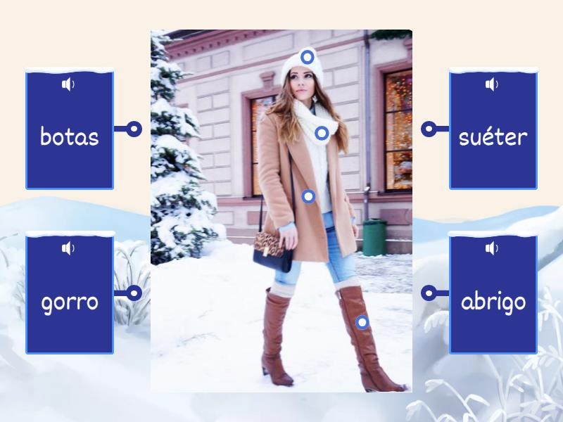 Invierno Ropa Diagrama Con Etiquetas