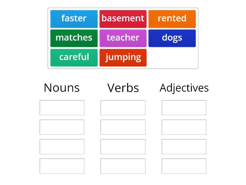 Suffixes - Part of Speech - Group sort