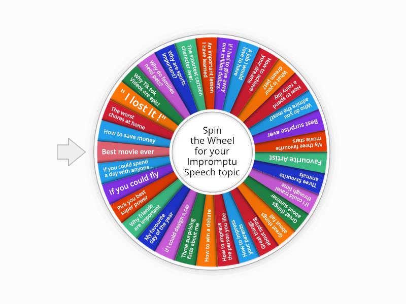 impromptu-speech-topics-spin-the-wheel