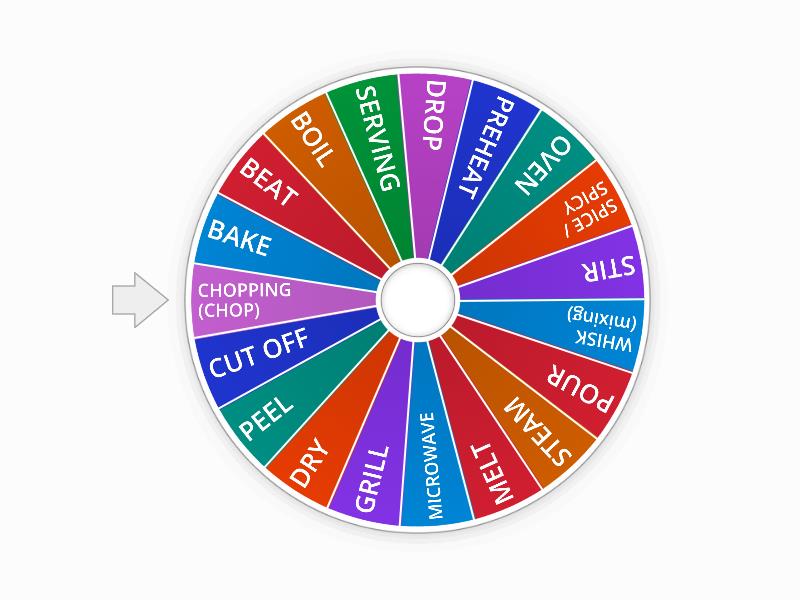 COOKING VOCAB - Spin the wheel