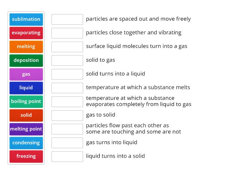 Year 9 States Of Matter Definition - Match Up