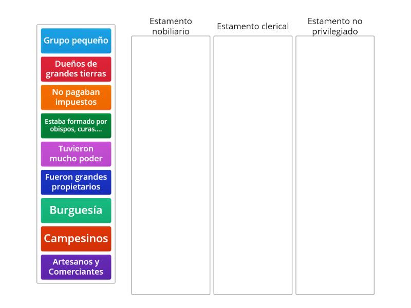 HISTORIA TEMA 1 Características De Cada Estamento - Categorize