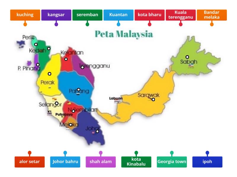 Kenali ibu negeri Malaysia - Labelled diagram