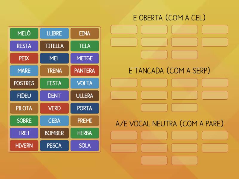 E OBERTA-E TANCADA-A/E NEUTRA - Group sort