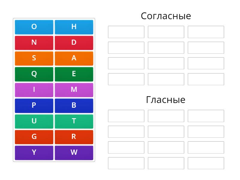 что такое гласная и согласная