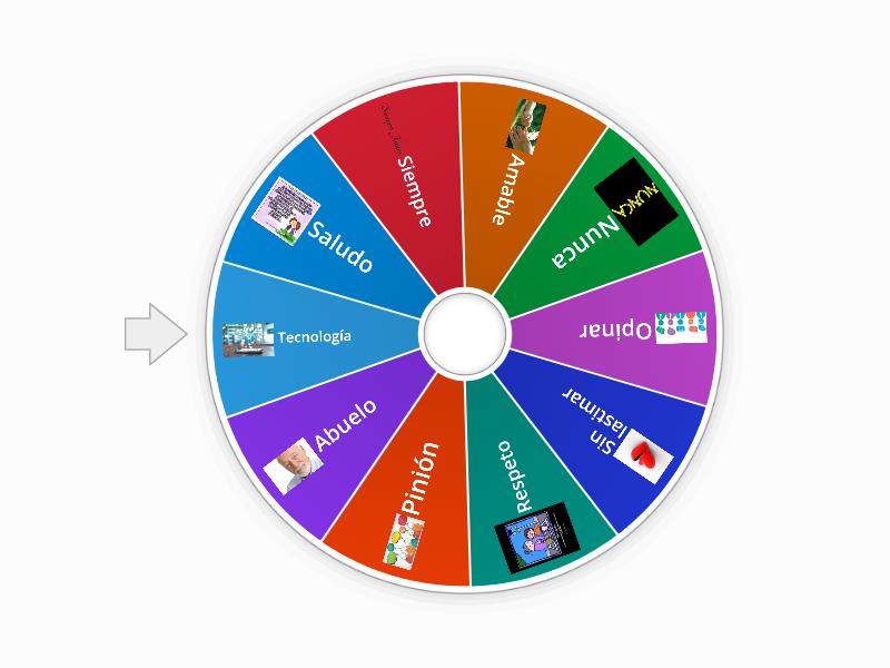 PROYECTO A. Maylen Medina : Mi ruleta de loteria - Random wheel