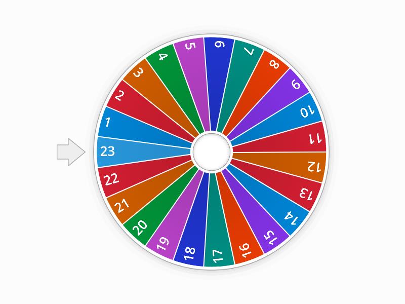 Roll numbers Spin the wheel