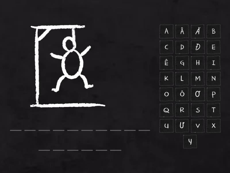 Unit 7C - - Hangman