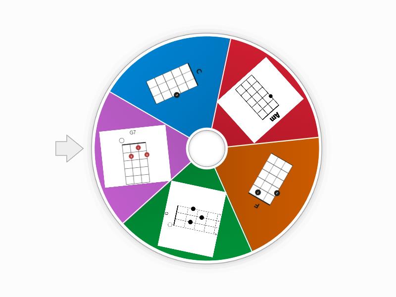 Ukulele Chords Spin the wheel