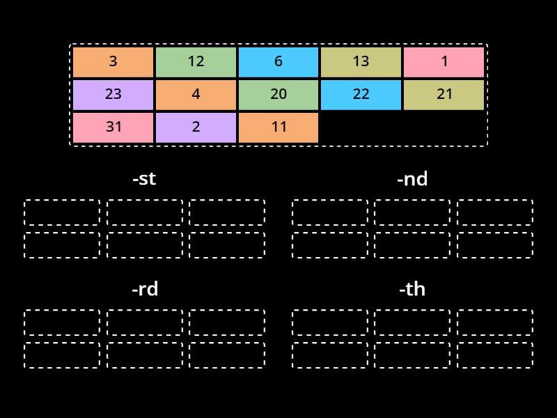 Ordinal Numbers 02 - Group sort