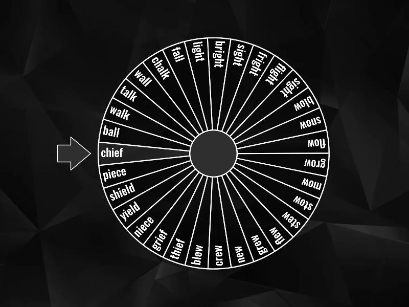 Grannies random wheel