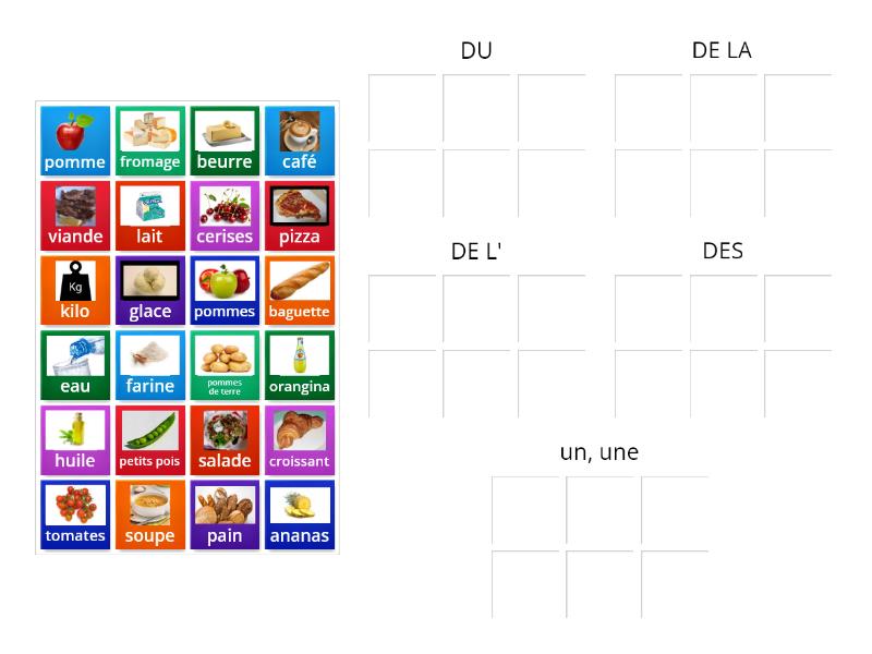 Articles Partitifs du, de la, de l`, des - Group sort