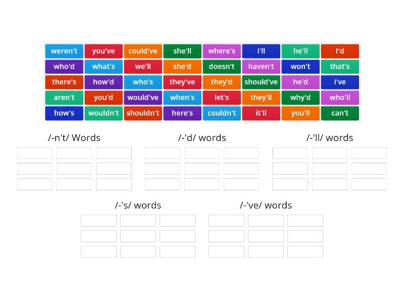 Contractions Word Sort - Group sort