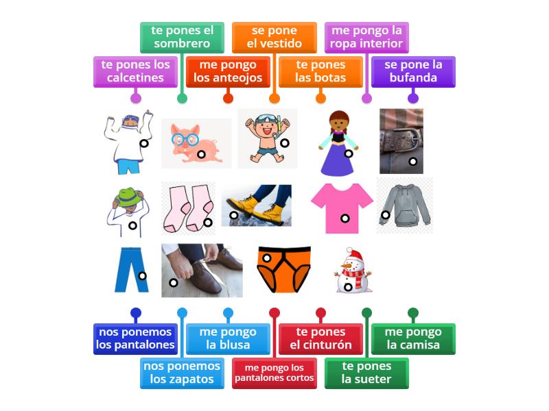 G4 la ropa poner febrero - Labelled diagram