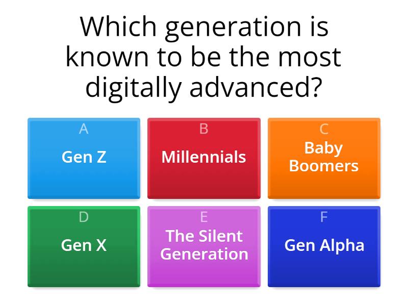 My Generation - Quiz