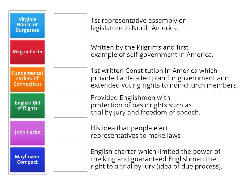 4. Representative Government In the colonies - Match up