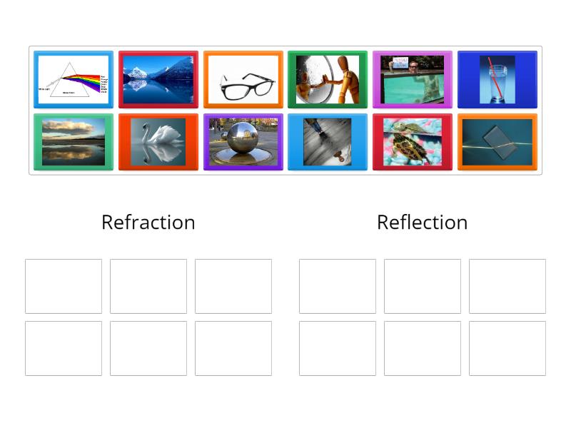 9c Reflection & Refraction - Group sort