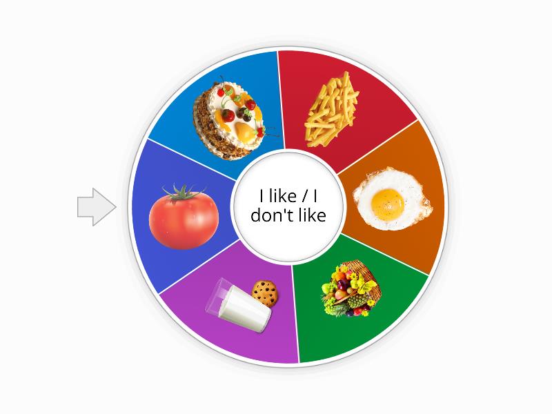 Kid's Box Starter Unit 8 - Spin the wheel