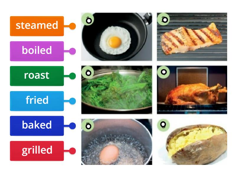 English File Int - Cooking - Labelled diagram