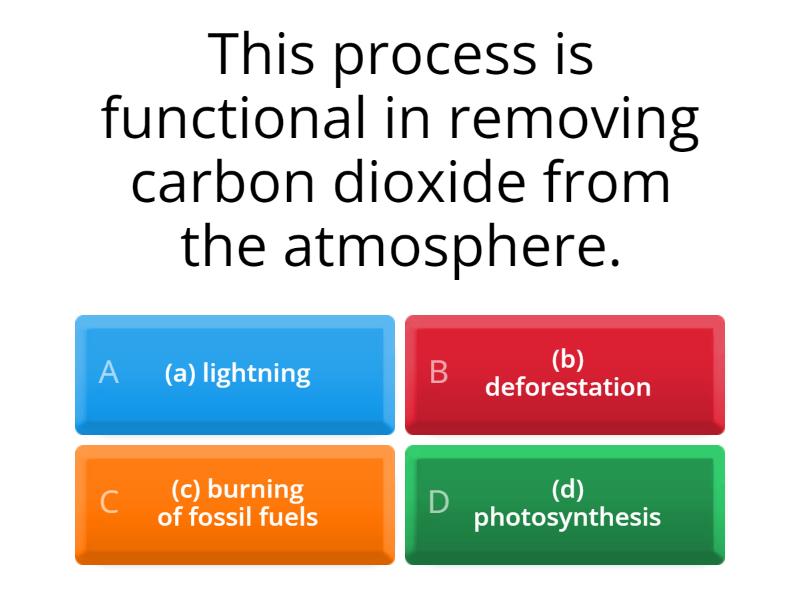 Global warming MCQs - Quiz