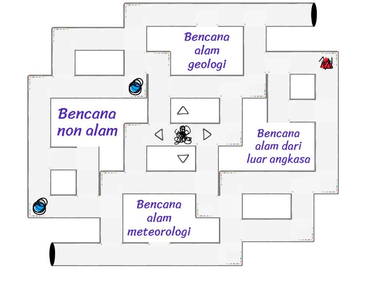 Jenis Bencana Alam - Maze Chase