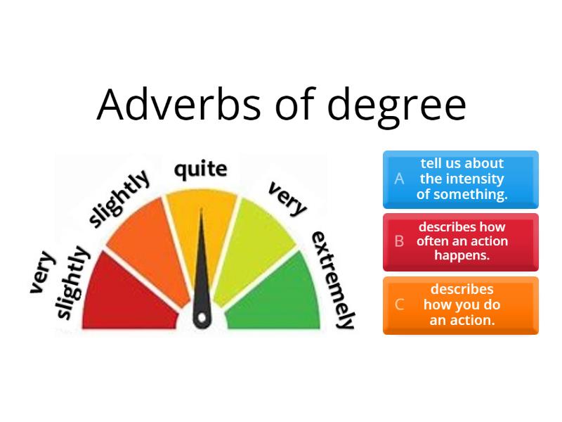 adverbs-of-degree-quiz