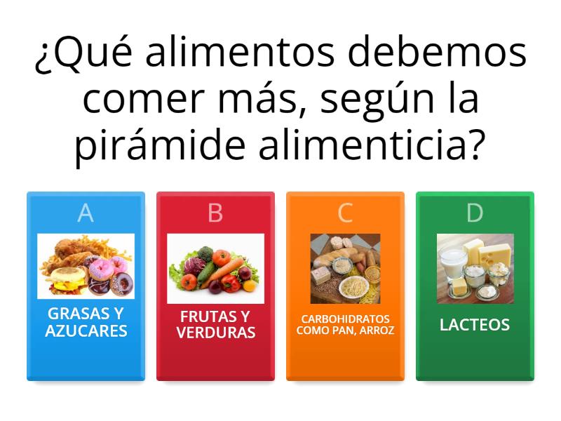 Pir Mide Alimenticia Quiz