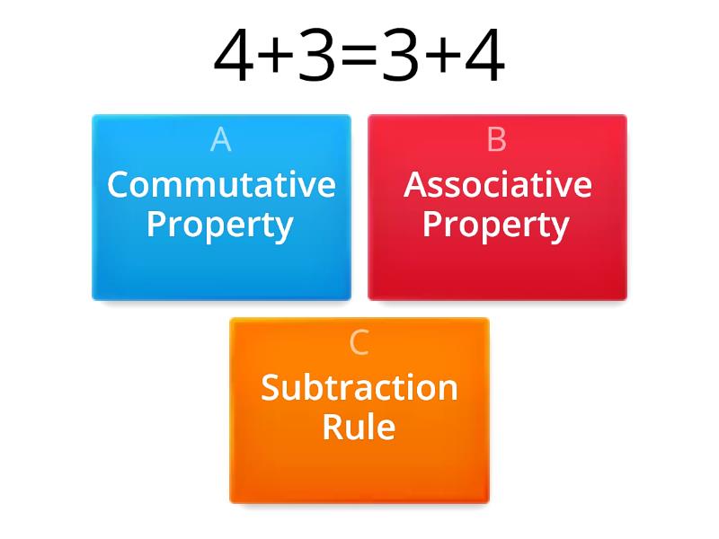 Addition Properties & Subtraction Rules Wrap Up - Quiz