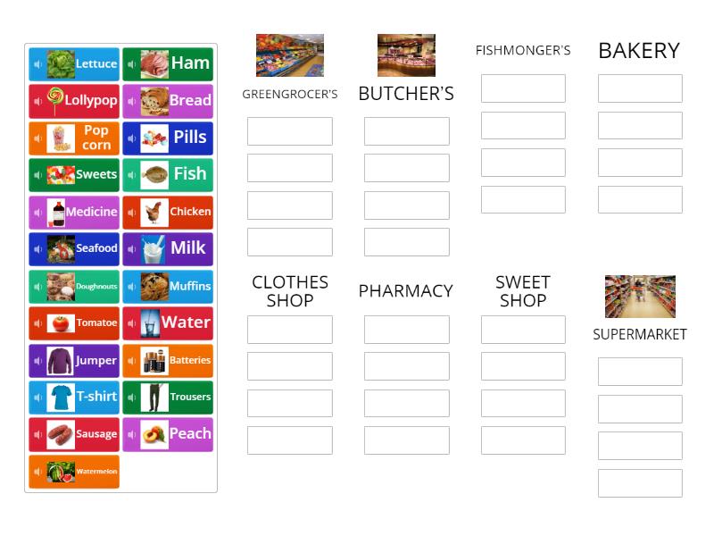 SHOPS + ITEMS - Group sort