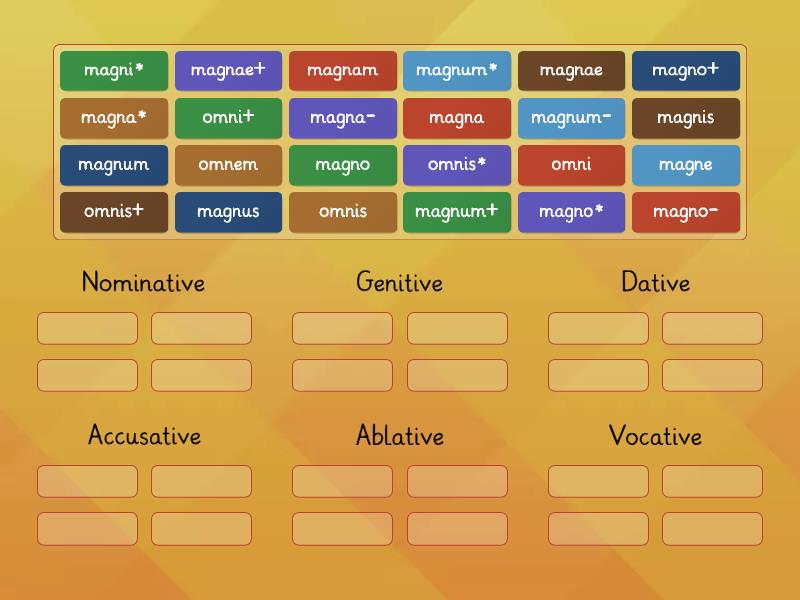 Latin Cases Group sort