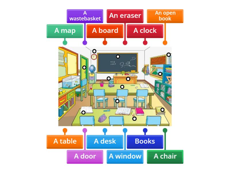 Classroom Objects Labelled Diagram