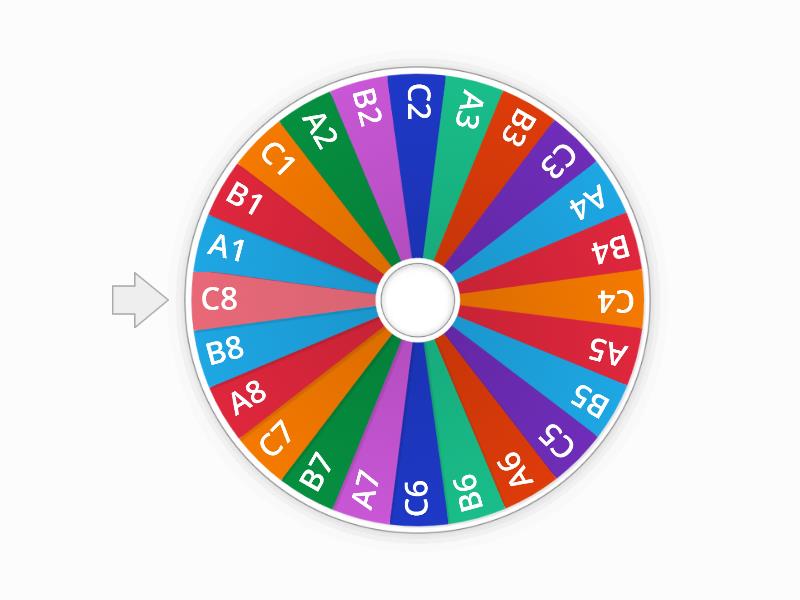 Birthday Wheel - Spin the wheel