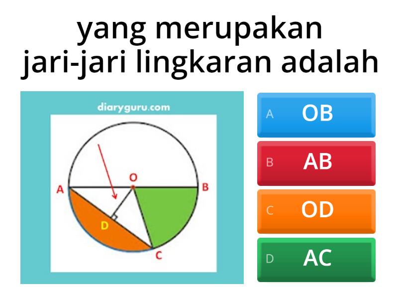 Latihan Soal Lingkaran Kelas 6 - Quiz