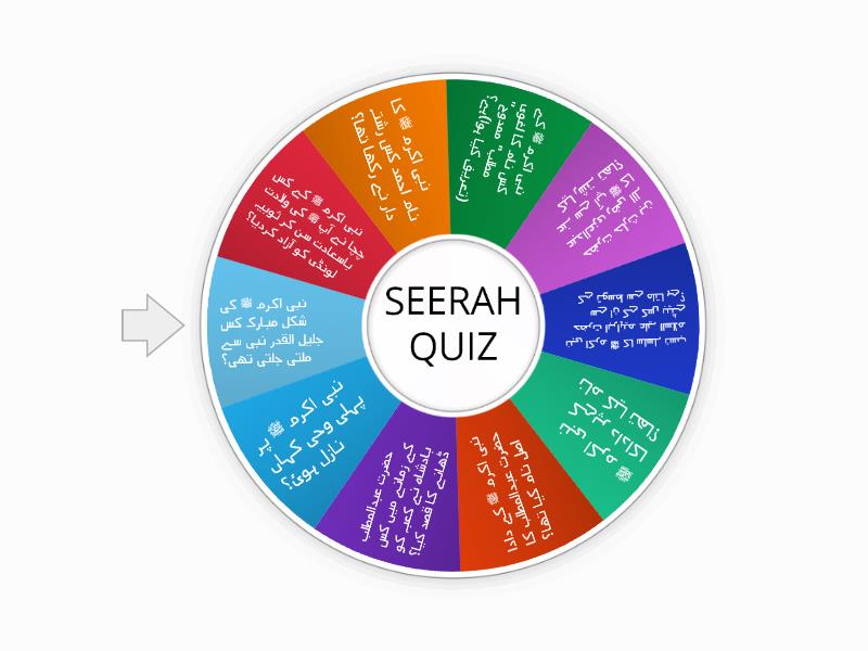 Question Bank For Seerah Quiz In Urdu - Rueda Aleatoria