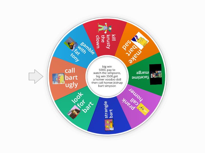 the simpson danger wheel - Spin the wheel