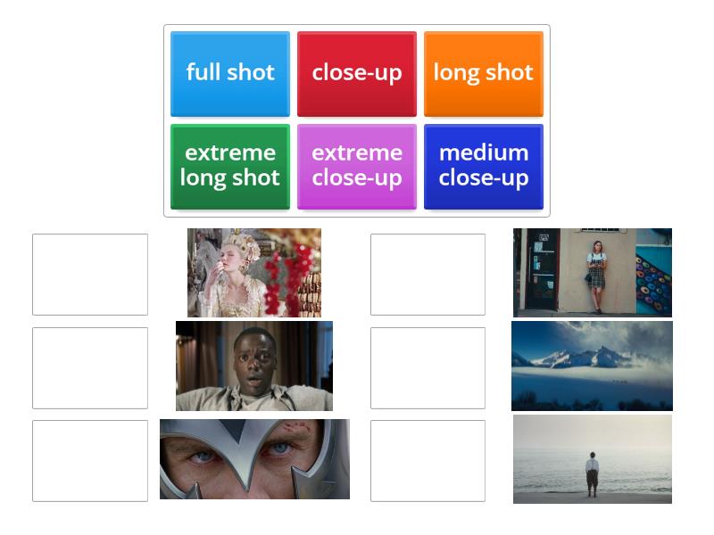 Types of shots - Une las parejas