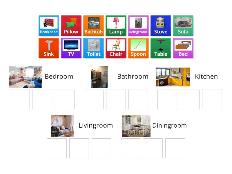 In the House - Group sort