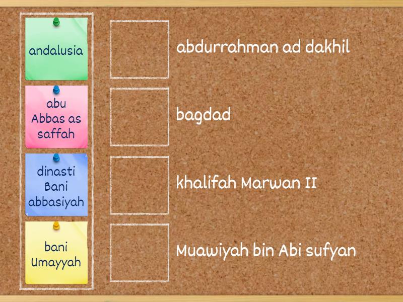 Sejarah Berdirinya Dinasti Bani Abbasiyah - Associação