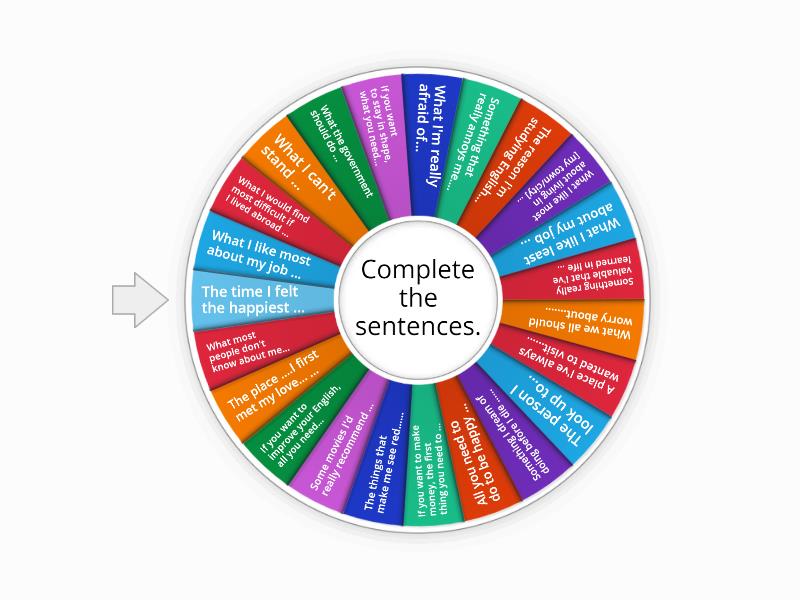 C1 Cleft Sentences and Emphasis Words. - Spin the wheel