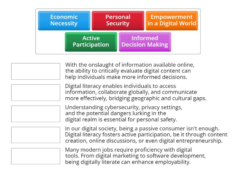 Why Is Digital Literacy Crucial Today Match Up