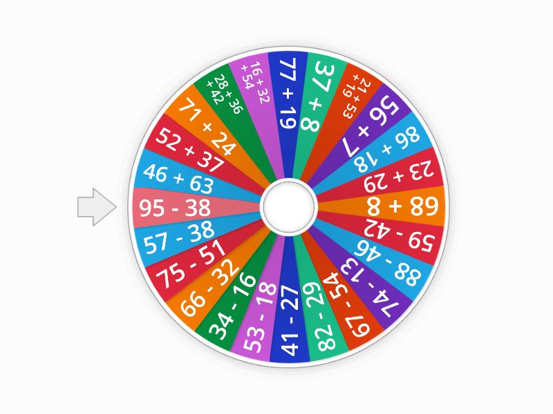 Zihinden Toplama çıkarma 5.sınıf 1 - Random Wheel