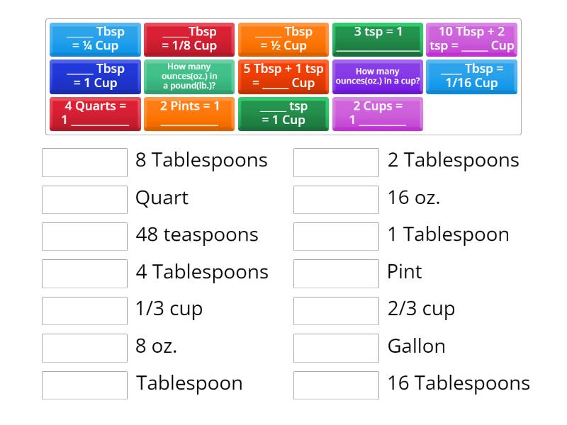 Cooking measurement equivalents wordwall - Match up